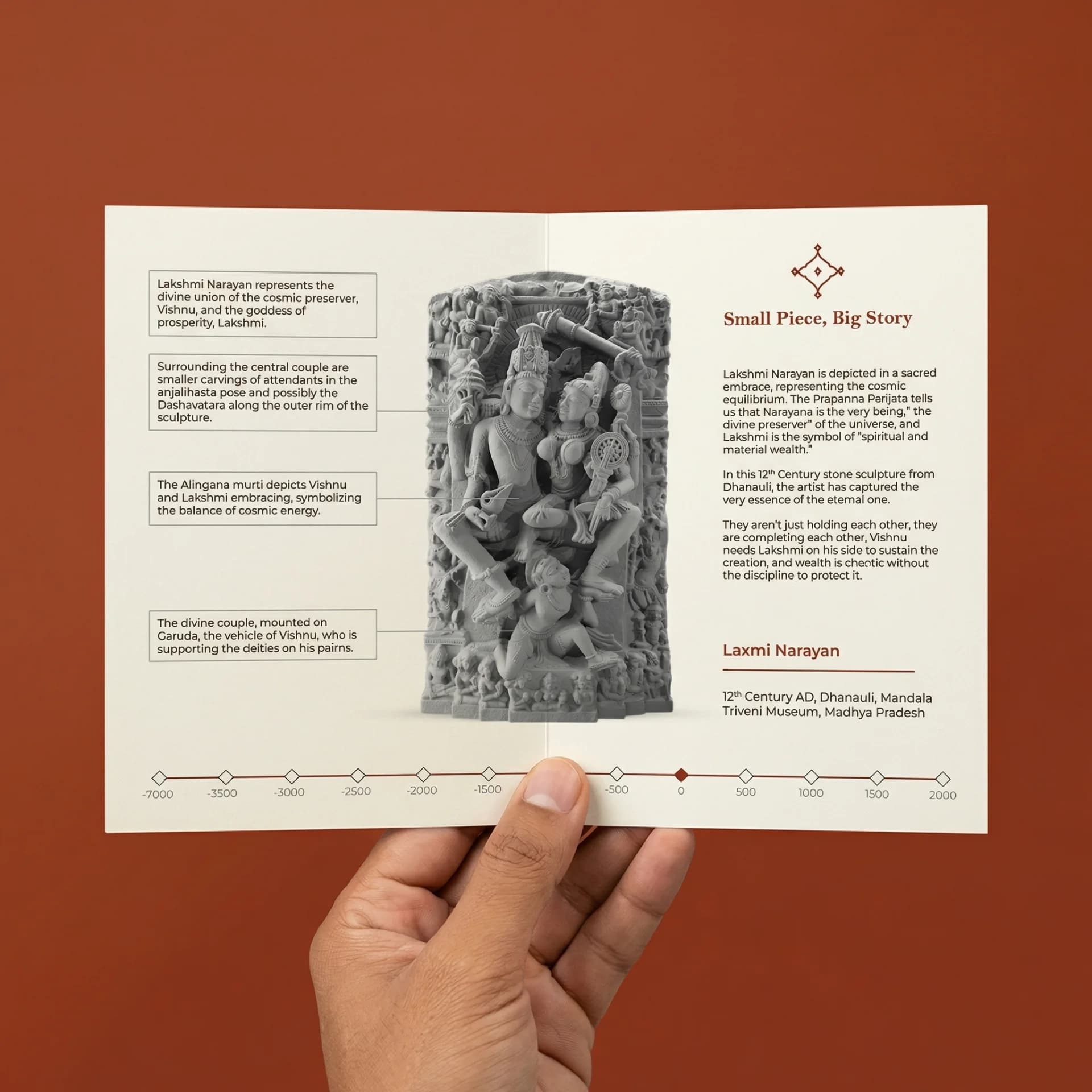 Lakshmi Narayan-12 inch