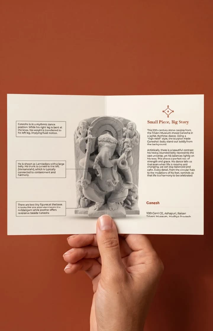 A hand holds an informational card featuring the Ganesha Sculpture, displaying detailed historical context and artistic analysis of the stone composite replica.